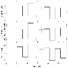 Light curve_Mrk 421_obsid_27929