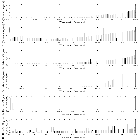 Flux spectrum (2)_Mrk 421_obsid_27929