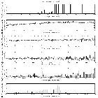 Flux spectrum (1)_Mrk 421_obsid_27929