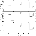 Light curve_Mrk 421_obsid_27928