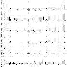 Flux spectrum (2)_Mrk 421_obsid_27928