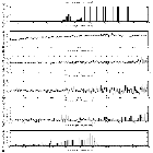 Flux spectrum (1)_Mrk 421_obsid_27928