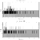 Counts spectrum_HD 113904A_obsid_24869
