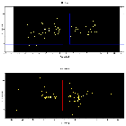 Dispersion coordinates field image_HD 113904A_obsid_24498