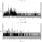 Counts spectrum_HD 113904A_obsid_24498