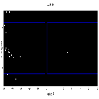 Dispersion coordinates field image_RXJ1856.6-3754_obsid_27927