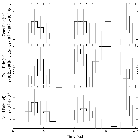 Light curve_RXJ1856.6-3754_obsid_27927