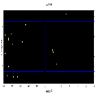 Dispersion coordinates field image_RXJ1856.6-3754_obsid_27012