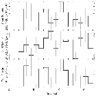 Light curve_RXJ1856.6-3754_obsid_27012