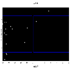 Dispersion coordinates field image_RXJ1856.6-3754_obsid_27106