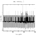 Counts spectrum_RXJ1856.6-3754_obsid_27106