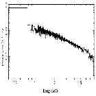 Flux Preview_4U 1916-05_obsid_24519