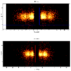 Dispersion coordinates field image_4U 1916-05_obsid_24519