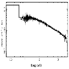 Flux Preview_4U 1916-05_obsid_26478