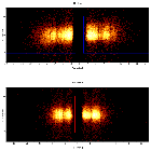 Dispersion coordinates field image_4U 1916-05_obsid_26478