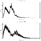 Counts spectrum_4U 1916-05_obsid_26478