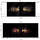 Dispersion coordinates field image_pi Aqr_obsid_27412