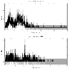 Counts spectrum_pi Aqr_obsid_26001
