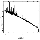 Flux Preview_II Peg_obsid_1451