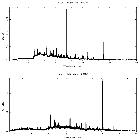 Counts spectrum_II Peg_obsid_1451