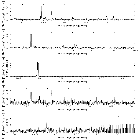 Flux spectrum (2)_II Peg_obsid_1451