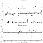 Flux spectrum (1)_II Peg_obsid_1451