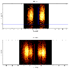 Dispersion coordinates field image_M15 X-2_obsid_27459