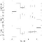 Light curve_M15 X-2_obsid_27459