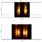 Dispersion coordinates field image_M 15 X-1_obsid_27459