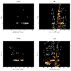 Order-sorting image_SN 1987A_obsid_25906