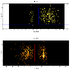 Dispersion coordinates field image_SN 1987A_obsid_25906