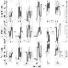 Light curve_SN 1987A_obsid_25514