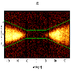 Dispersion coordinates field image_HZ 43_obsid_25614