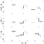 Light curve_HZ 43_obsid_25614