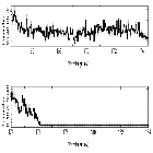 Counts Spectrum (4)_HZ 43_obsid_25614