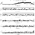 Counts Spectrum (1)_HZ 43_obsid_25614