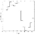Light curve_Cyg X-3 (4U 2030+40)_obsid_29059
