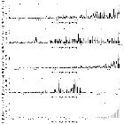 Flux spectrum (2)_Cyg X-3 (4U 2030+40)_obsid_29059