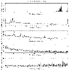 Flux spectrum (1)_Cyg X-3 (4U 2030+40)_obsid_29059