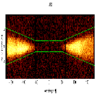 Dispersion coordinates field image_HZ 43_obsid_29077