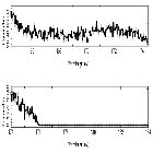 Counts Spectrum (4)_HZ 43_obsid_29077