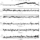 Counts Spectrum (1)_HZ 43_obsid_29077