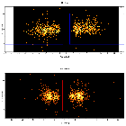 Dispersion coordinates field image_M33 X-8_obsid_27484