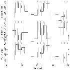 Light curve_M33 X-8_obsid_27484
