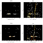Order-sorting image_M33 X-8_obsid_26084