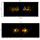 Dispersion coordinates field image_M33 X-8_obsid_26084