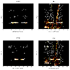 Order-sorting image_M33 X-8_obsid_26008