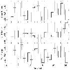 Light curve_M33 X-8_obsid_26085