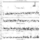 Flux spectrum (1)_M33 X-8_obsid_26085