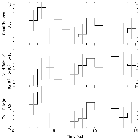 Light curve_3C 273_obsid_27013